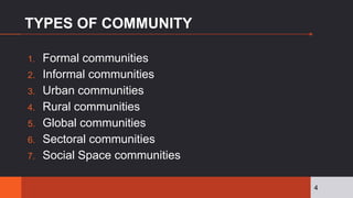 TYPES OF COMMUNITY
1. Formal communities
2. Informal communities
3. Urban communities
4. Rural communities
5. Global commu...