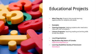 Educational Projects
+ What They Are: Projects that provide learning
opportunities for students and adults.
+ Examples:
+ Tutoring Programs: Helping students who need extra
help with their schoolwork.
+ Literacy Programs: Teaching reading and writing skills
to kids and adults.
+ Local Organizations:
+ Big Brothers Big Sisters of Canada:
bigbrothersbigsisters.ca
+ Learning Disabilities Society of Vancouver:
ldsociety.ca
 