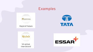 Companies Types Types of Companies.pdf