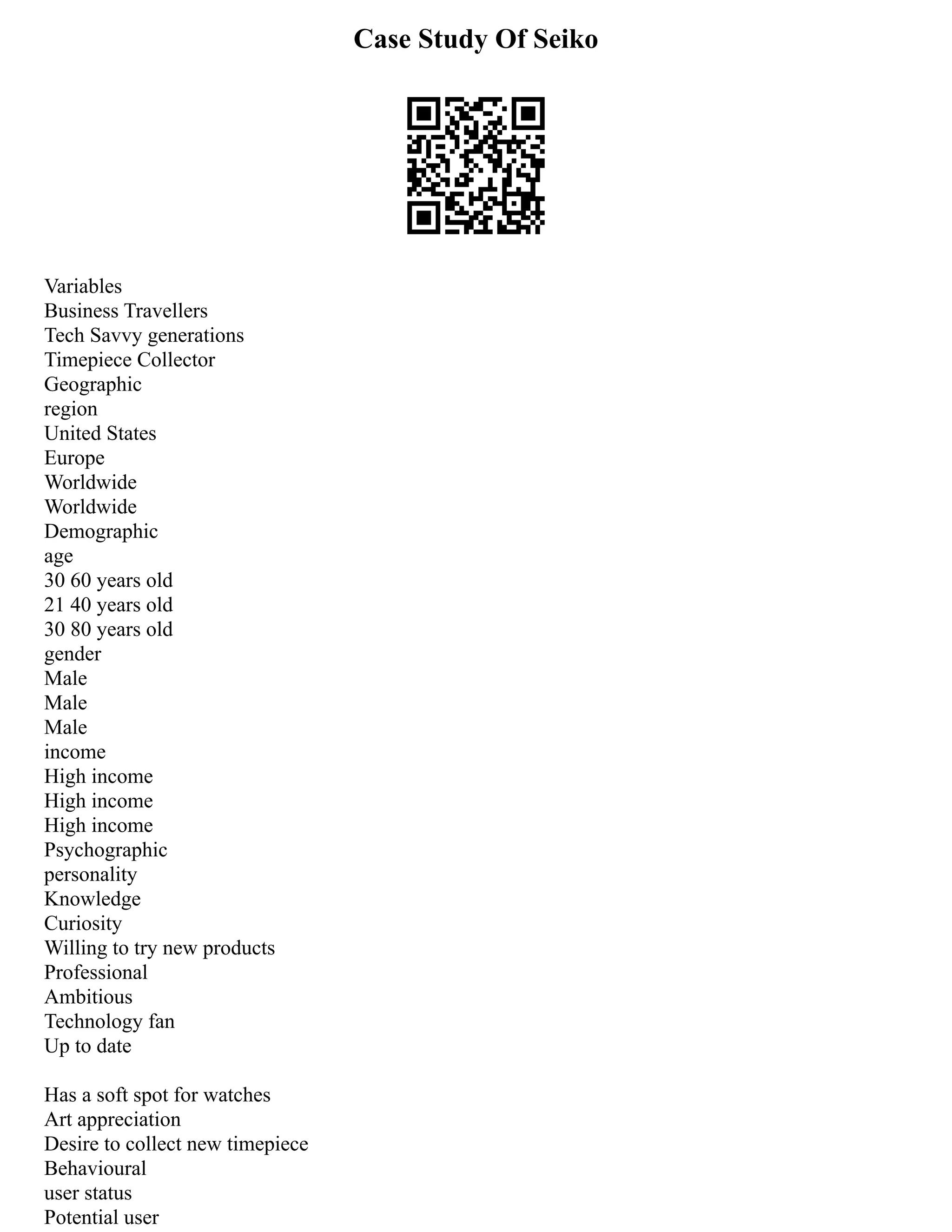 Case Study Of Seiko
Variables
Business Travellers
Tech Savvy generations
Timepiece Collector
Geographic
region
United States
Europe
Worldwide
Worldwide
Demographic
age
30 60 years old
21 40 years old
30 80 years old
gender
Male
Male
Male
income
High income
High income
High income
Psychographic
personality
Knowledge
Curiosity
Willing to try new products
Professional
Ambitious
Technology fan
Up to date
Has a soft spot for watches
Art appreciation
Desire to collect new timepiece
Behavioural
user status
Potential user
 
