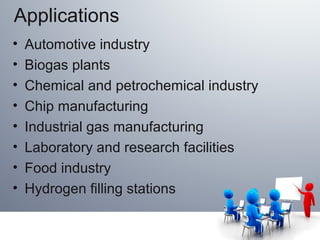 Applications
• Automotive industry
• Biogas plants
• Chemical and petrochemical industry
• Chip manufacturing
• Industrial gas manufacturing
• Laboratory and research facilities
• Food industry
• Hydrogen filling stations
 