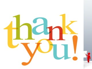 Types of compressors