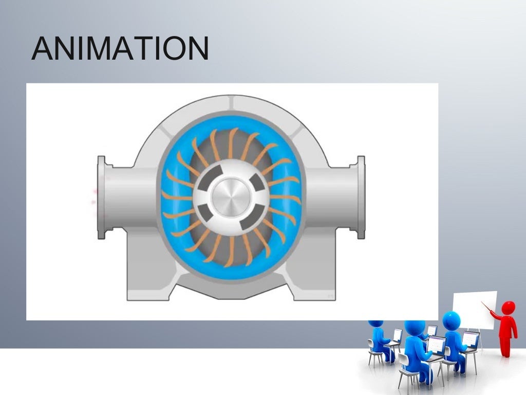 Types of compressors