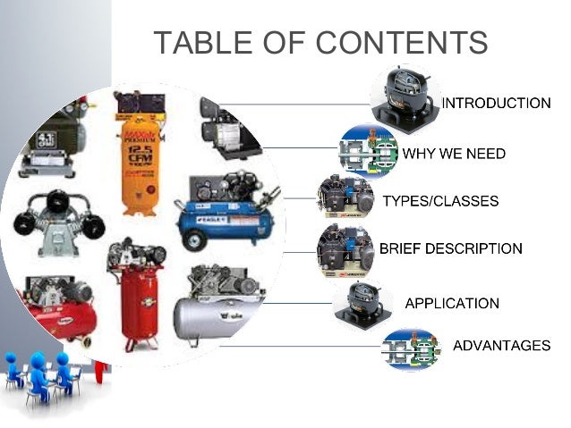 Types of compressors