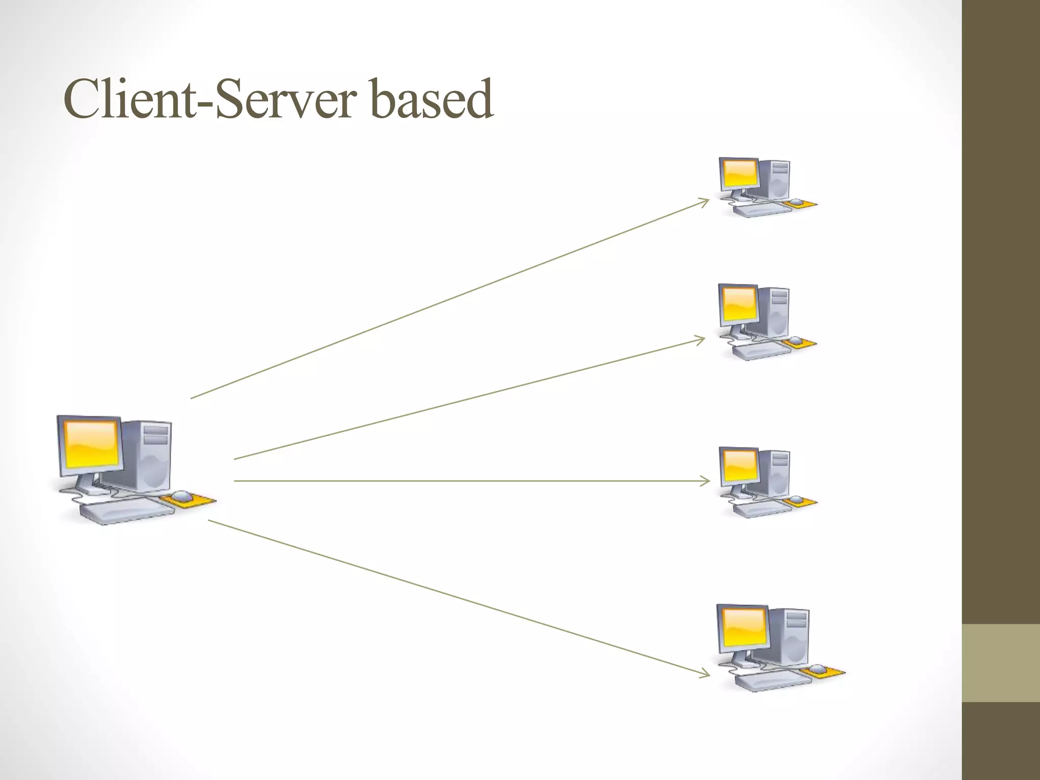 Client-Server based
 