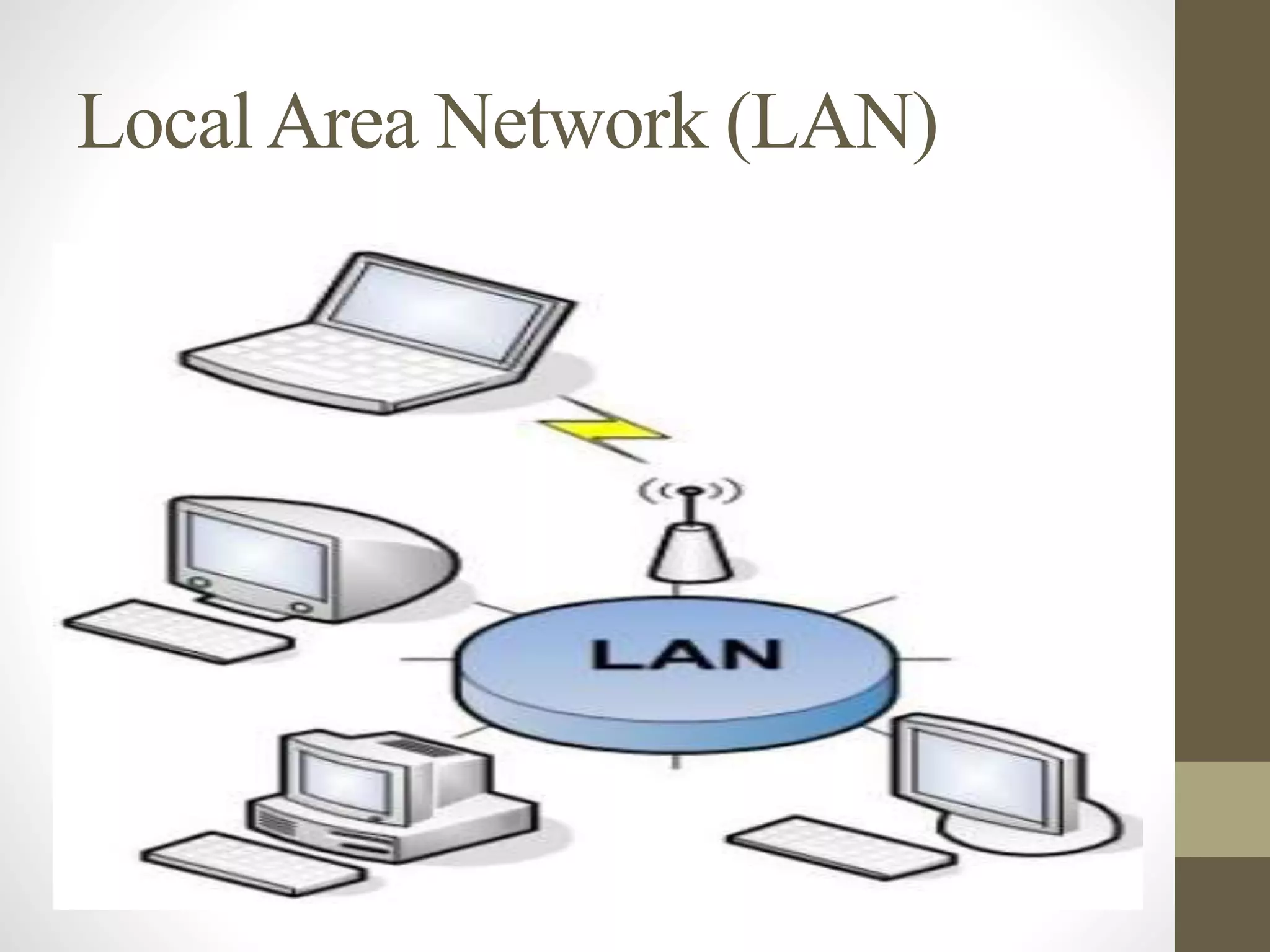 LocalArea Network (LAN)
 