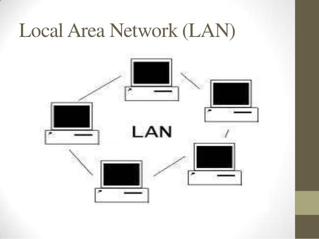 Types of computer network cb coax wiring 