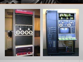 Types of computer | PPTX