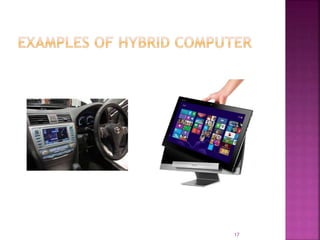 Types of computer | PPT
