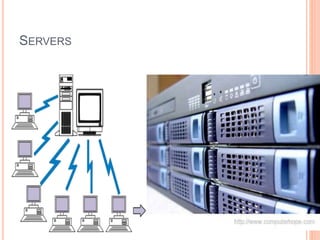 Server Description Computer Types of computer | PPTX