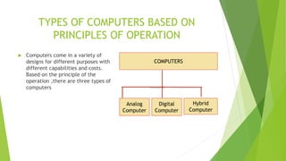 TYPES OF COMPUTERS BASED ON
PRINCIPLES OF OPERATION
 Computers come in a variety of
designs for different purposes with
different capabilities and costs.
Based on the principle of the
operation ,there are three types of
computers
COMPUTERS
Digital
Computer
Analog
Computer
Hybrid
Computer
 