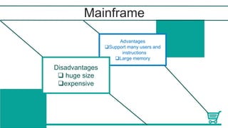Mainframe
Advantages
Support many users and
instructions
Large memory
Disadvantages
 huge size
expensive
 