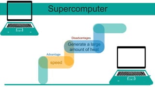 Supercomputer
speed
Generate a large
amount of heat
Advantage
Disadvantages
 