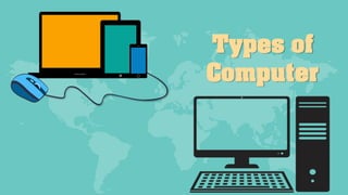 Types of
Computer
 