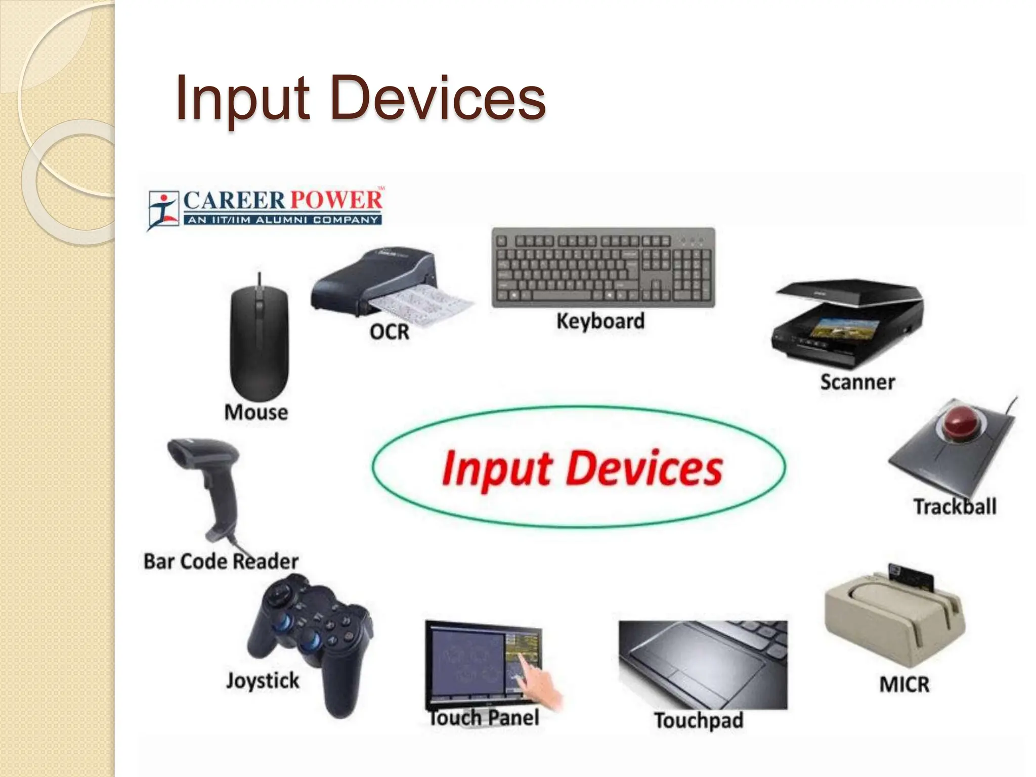 Input Devices
 