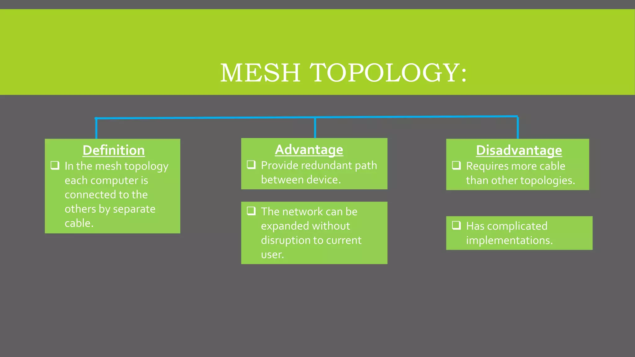 MESH TOPOLOGY:
Advantage
 Provide redundant path
between device.
Disadvantage
 Requires more cable
than other topologies.
 The network can be
expanded without
disruption to current
user.
 Has complicated
implementations.
Definition
 In the mesh topology
each computer is
connected to the
others by separate
cable.
 