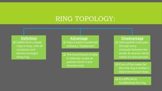 RING TOPOLOGY:
Definition
 Cables forms closed
rings or loop, with all
computers and
devices arranged
along ring.
Advantage
 Data is easily transferred
without a “bottleneck”.
Disadvantage
 Data packets must pass
through every
computer between the
sender & receiver which
makes it a slow process.
 The transmission of data
is relatively simple as
packets travel in one
direction only.  If any of the nodes fail
then the ring is broken n
data transmission stops.
 It is difficult to
troubleshoot the ring.
 