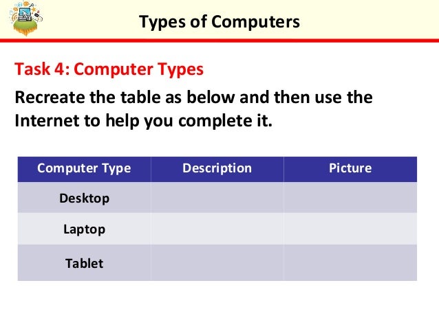 4 Types of Computers  Types  of Computers 