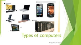 Types of computers
Prepared by Anju A
 