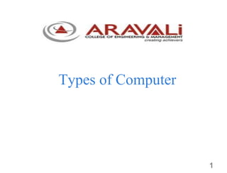 1
MODULE 1
Types of Computer
 