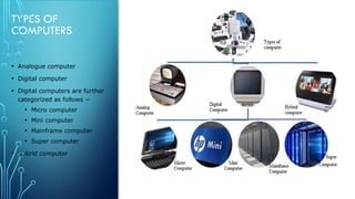 types_of_computers (1)____12343232323.pptx