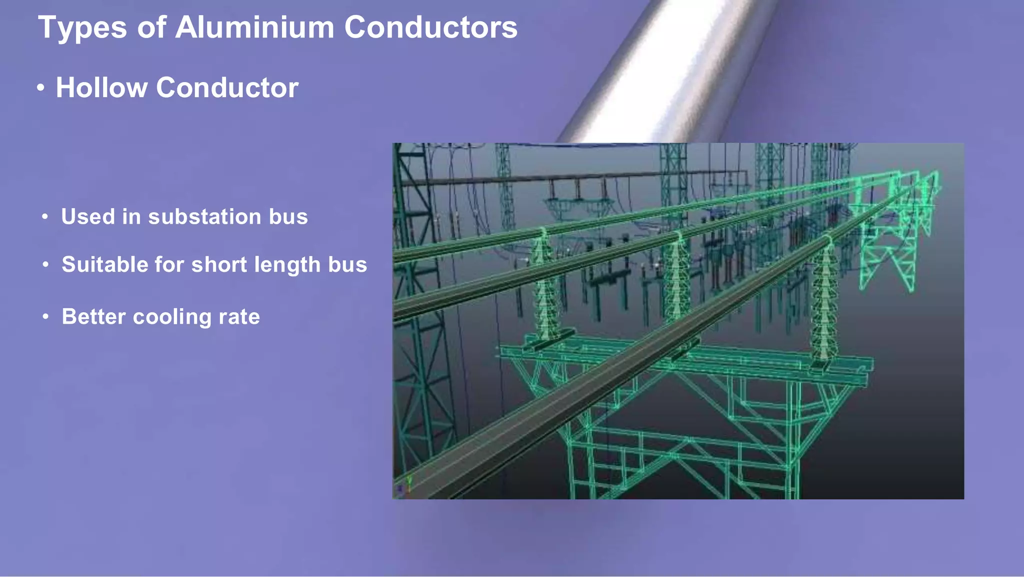 Types of Aluminium Conductors
• Hollow Conductor
• Used in substation bus
• Suitable for short length bus
• Better cooling rate
 
