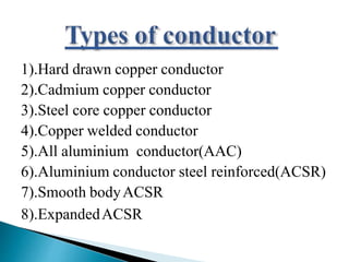 1).Hard drawn copper conductor
2).Cadmium copper conductor
3).Steel core copper conductor
4).Copper welded conductor
5).All aluminium conductor(AAC)
6).Aluminium conductor steel reinforced(ACSR)
7).Smooth bodyACSR
8).ExpandedACSR
 