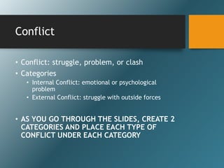 Conflict
• Conflict: struggle, problem, or clash
• Categories
• Internal Conflict: emotional or psychological
problem
• External Conflict: struggle with outside forces
• AS YOU GO THROUGH THE SLIDES, CREATE 2
CATEGORIES AND PLACE EACH TYPE OF
CONFLICT UNDER EACH CATEGORY
 