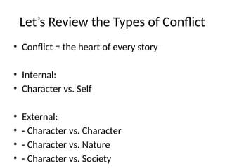 Let’s Review the Types of Conflict
• Conflict = the heart of every story
• Internal:
• Character vs. Self
• External:
• - Character vs. Character
• - Character vs. Nature
• - Character vs. Society
 