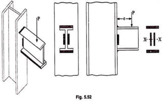 Front Connection Rear Connection Types of connections | PPTX