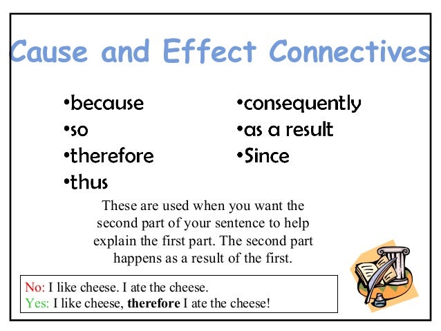 the cause and effect of type Cause-and-effect can be a tricky reading strategy to teach and to learn while it may seem so intuitive to us as adults, oftentimes our students find it more challenging here are a few cause-and-effect lesson plans and starter ideas that are simple but effective (wink) to help your students master. the cause and effect of type Cause-and-effect can be a tricky reading strategy to teach and to learn while it may seem so intuitive to us as adults, oftentimes our students find it more challenging here are a few cause-and-effect lesson plans and starter ideas that are simple but effective (wink) to help your students master.