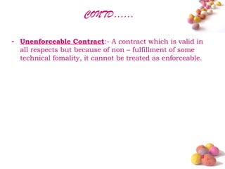 CONTD……

- Unenforceable Contract:- A contract which is valid in
  all respects but because of non – fulfillment of some
  technical fomality, it cannot be treated as enforceable.




                                                         #
 