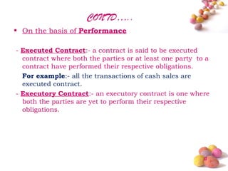 CONTD…..
• On the basis of Performance

- Executed Contract:- a contract is said to be executed
  contract where both the parties or at least one party to a
  contract have performed their respective obligations.
  For example:- all the transactions of cash sales are
  executed contract.
- Executory Contract:- an executory contract is one where
  both the parties are yet to perform their respective
  obligations.




                                                          #
 