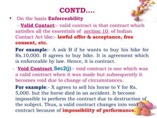 CONTD….
•     On the basis Enforceability
      - Valid Contact:- valid contract is that contract which
     satisfies all the essentials of section 10 of Indian
     Contact Act like:- lawful offer & acceptance, free
     consent, etc.
     For example:- A ask B if he wants to buy his bike for
     Rs.10,000. B agrees to buy bike. It is agreement which
     is enforceable by law. Hence, it is contract.
    - Void Contract Sec2(j):- void contract is one which was
     a valid contract when it was made but subsequently it
     becomes void due to change of circumstances.
     For example:- X agrees to sell his horse to Y for Rs.
     5,000. but the horse died in an accident. It become
     impossible to perform the contract due to destruction of
     the subject. Thus, a valid contract changes into void
     contract because of impossibility of performance. #
 
