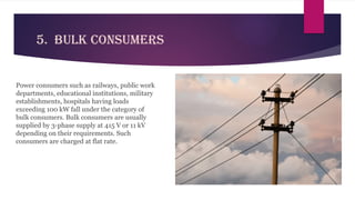 Types of Consumer in Distribution System.pptx