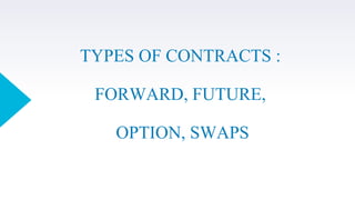 TYPES OF CONTRACTS :
FORWARD, FUTURE,
OPTION, SWAPS
 