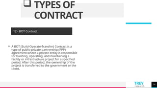 Bot Contract Method TYPES OF CONTRACT. Used in civil engineering pptx | PPTX