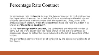 Different Types of Contracts:Introduction.pptx