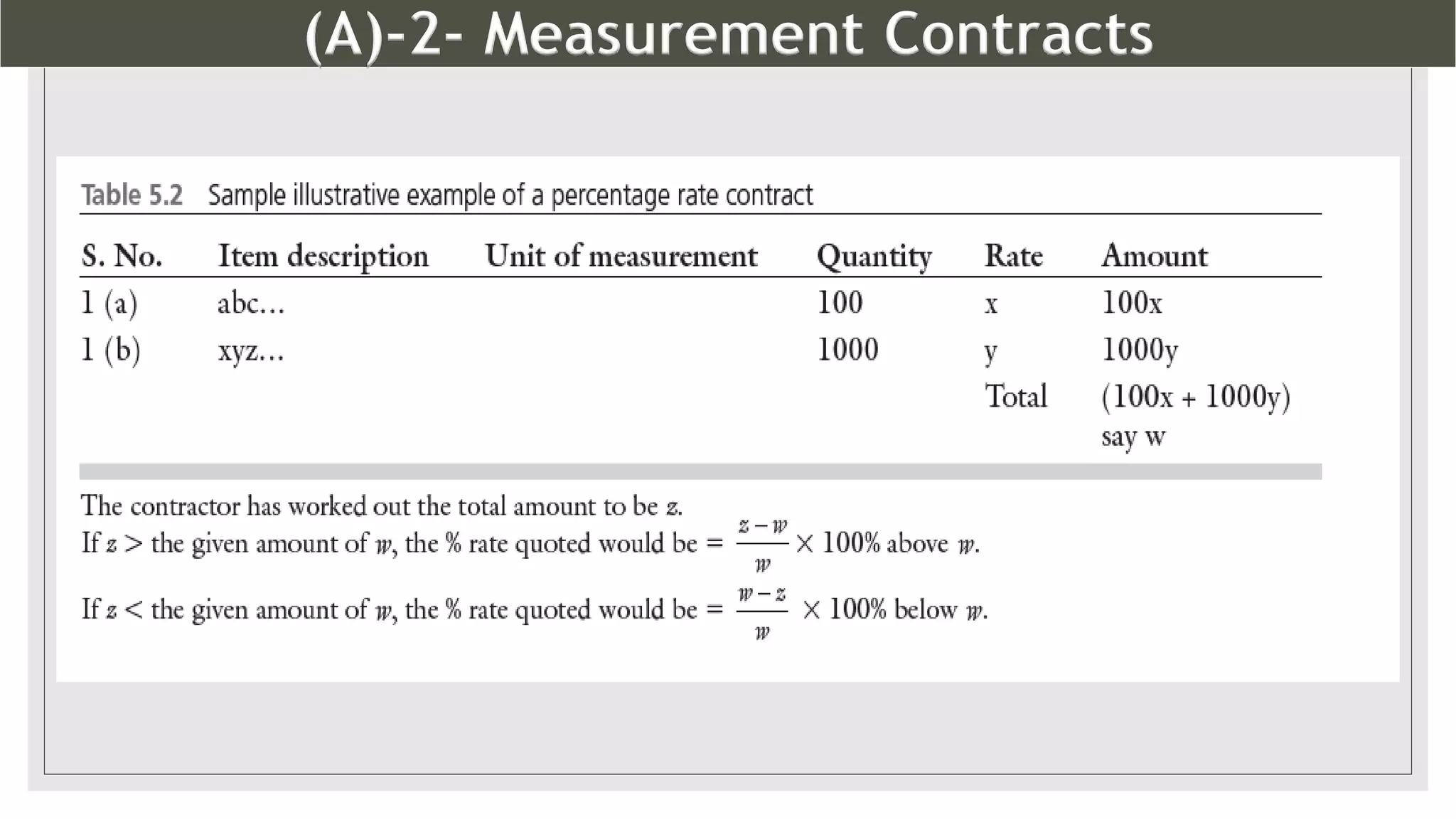 (A)-2- Measurement Contracts
9
 