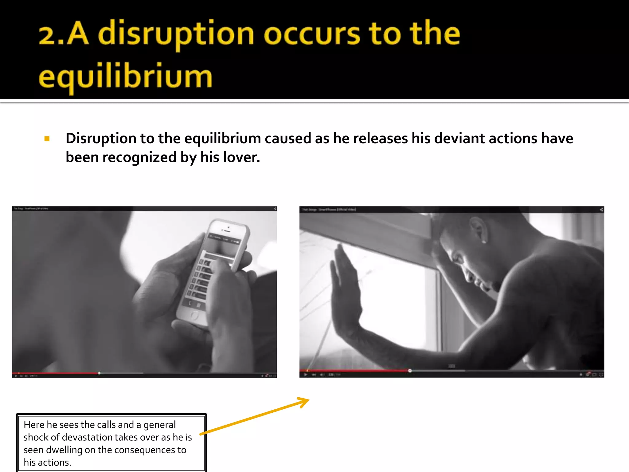  Disruption to the equilibrium caused as he releases his deviant actions have
been recognized by his lover.
Here he sees the calls and a general
shock of devastation takes over as he is
seen dwelling on the consequences to
his actions.
 