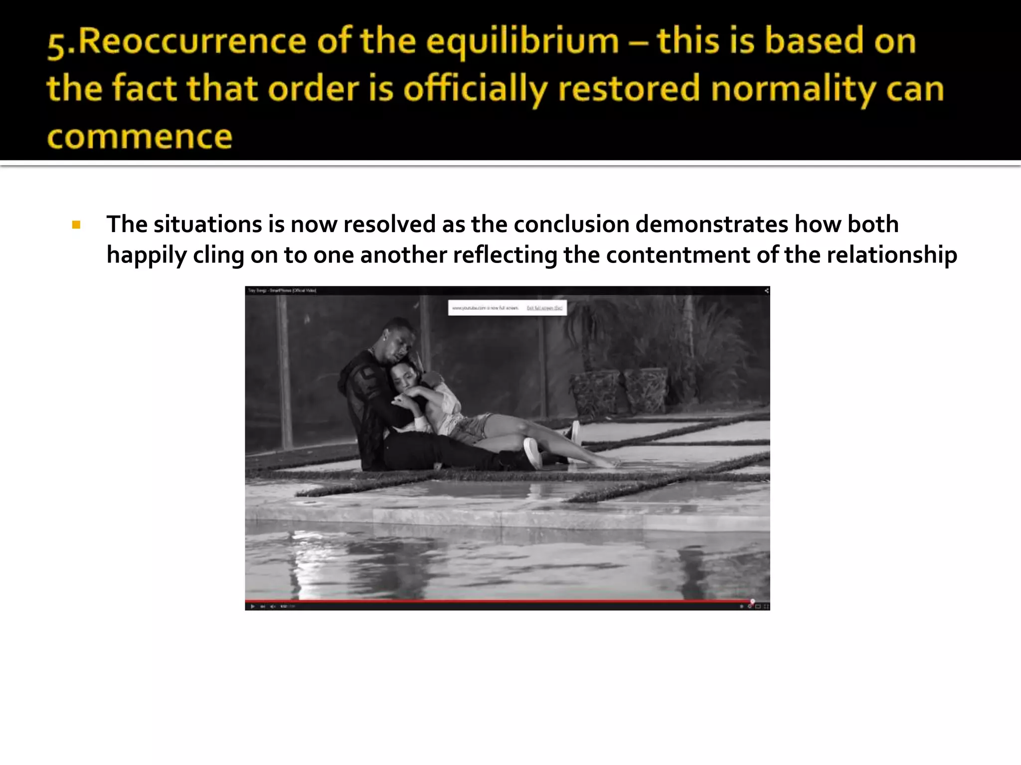  The situations is now resolved as the conclusion demonstrates how both
happily cling on to one another reflecting the contentment of the relationship
 