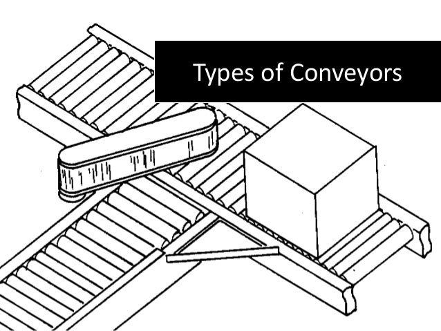 Types of conveyor Clearance