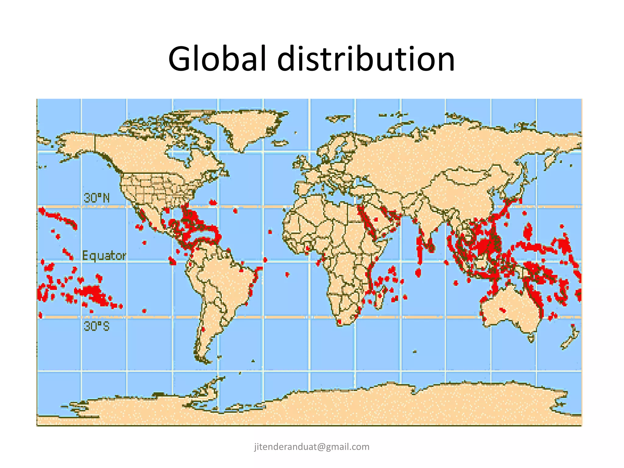 Global distribution
jitenderanduat@gmail.com
 