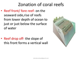 Types of coral reefs and its distribution