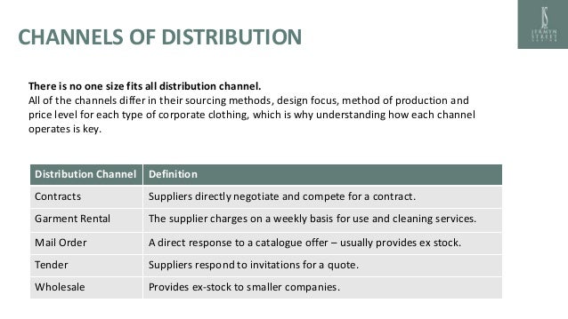 Types Of Corporate Clothing Revised