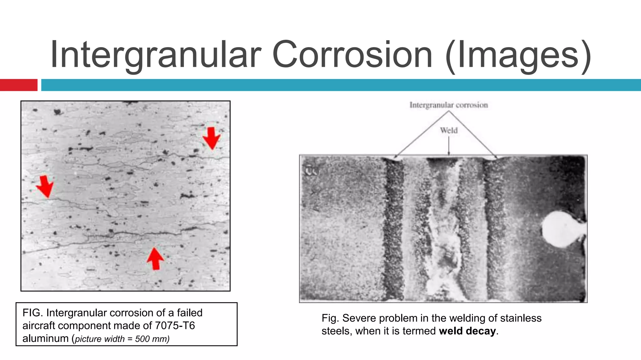 Types of corrosions | PPTX