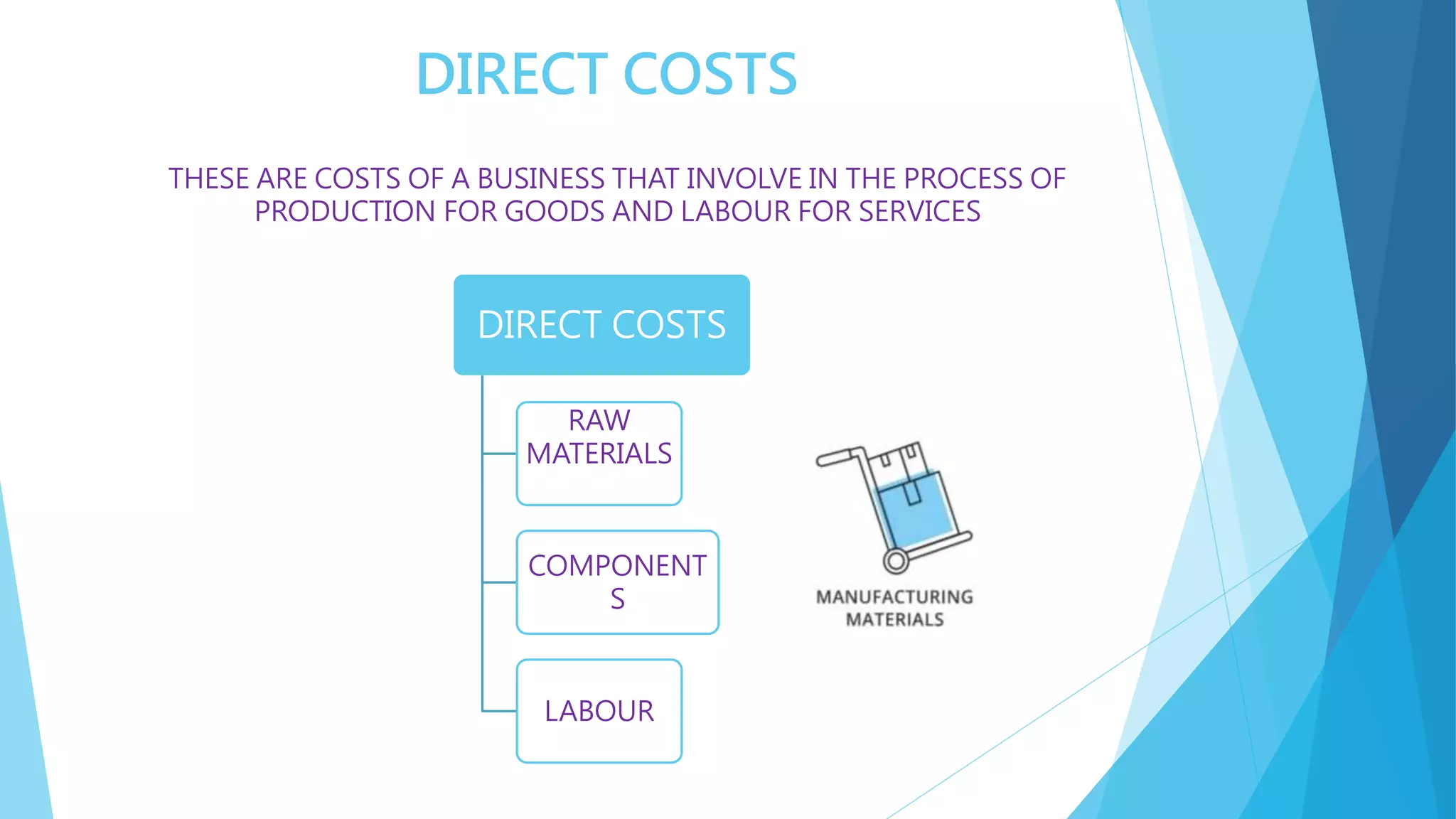 DIRECT COSTS
THESE ARE COSTS OF A BUSINESS THAT INVOLVE IN THE PROCESS OF
PRODUCTION FOR GOODS AND LABOUR FOR SERVICES
DIRECT COSTS
RAW
MATERIALS
COMPONENT
S
LABOUR
 