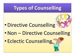 Types of Counselling
•Directive Counselling
•Non – Directive Counselling
•Eclectic Counselling
 