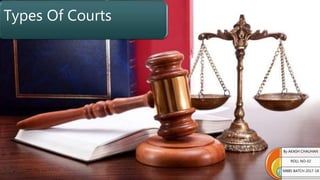 Types Of Courts
By AKASH CHAUHAN
ROLL NO-02
MBBS BATCH 2017-18
 