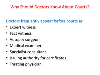 Why Should Doctors Know About Courts?
Doctors frequently appear before courts as:
• Expert witness
• Fact witness
• Autopsy surgeon
• Medical examiner
• Specialist consultant
• Issuing authority for certificates
• Treating physician
 